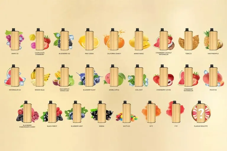 Alibarbar-Flavor-Availability-Perth-Analysis Alibarbar-Flavor-Availability-Perth-Analysis