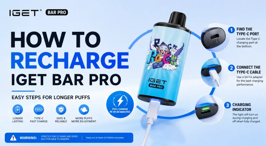 IGET-Bar-Pro-Blueberry-Raspberry-Battery-Discharge-Curve-1024x562-1