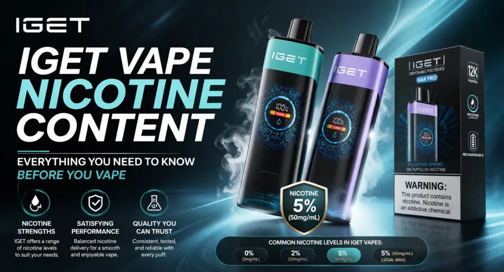 IGET-Bar-Pro-Hardware-Nicotine-Delivery-System-1024x554-1
