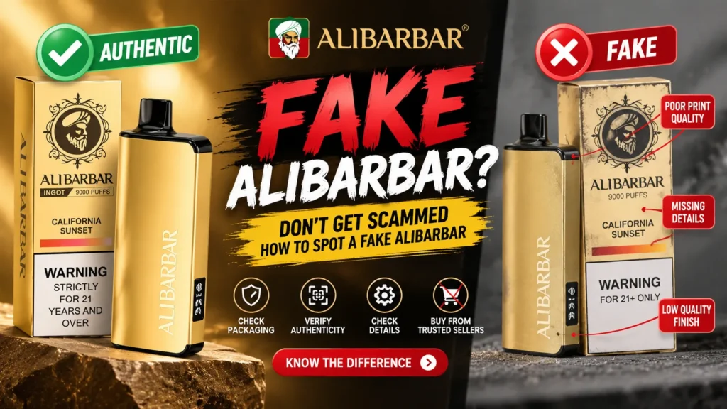 Perth-Alibarbar-Counterfeit-Risk-Heatmap-1024x576-1 Perth-Alibarbar-Counterfeit-Risk-Heatmap-1024x576-1