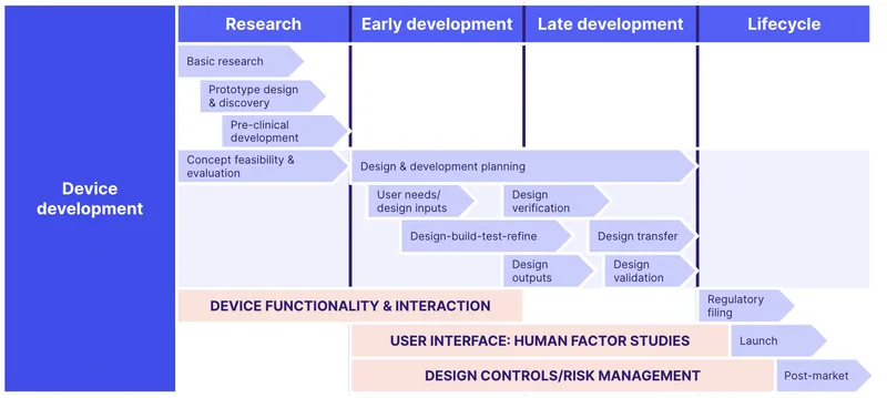 TGA-Compliance-Verification-Process-1