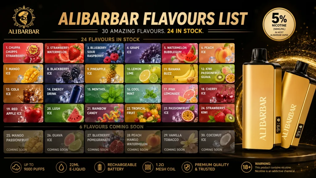 Where-to-Buy-Strawnana-Alibarbar-Perth-1024x576-1