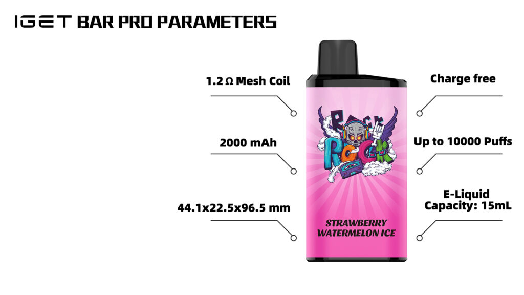 iget-bar-pro-cherry-pomegranate-battery-discharge-curve-1024x576-1